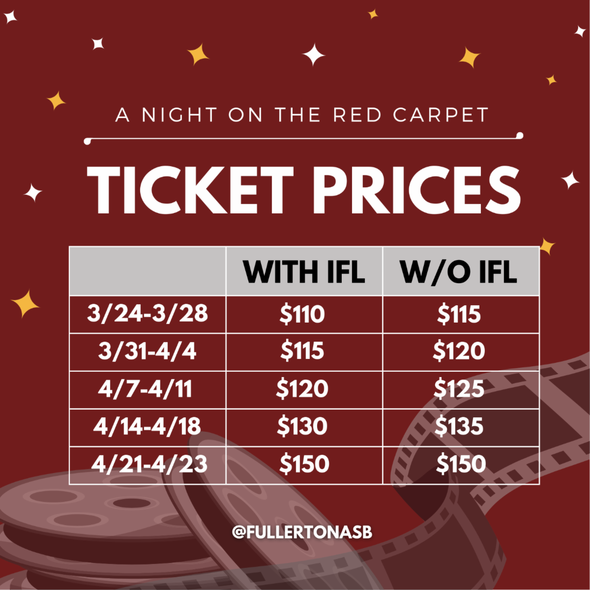PROM Ticket Prices